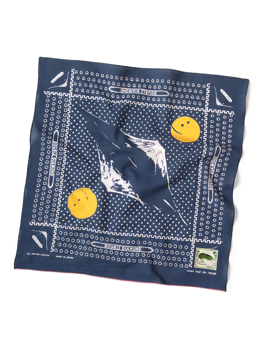 KAPITAL